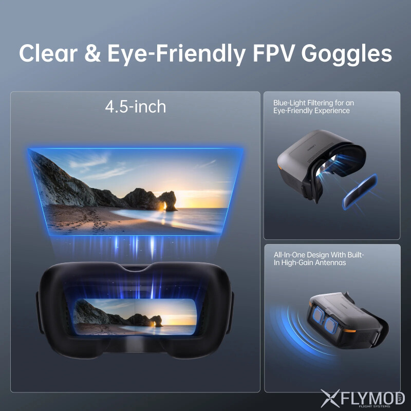 Готовий до польоту FPV набір CaddxFPV Protos RTF Kit