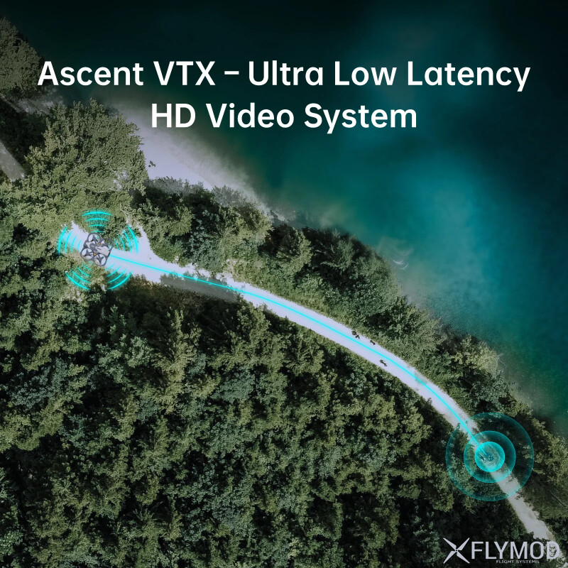 Готовий до польоту FPV набір CaddxFPV Protos RTF Kit