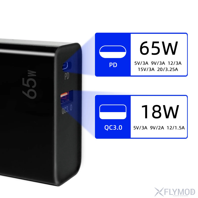 Пристрій швидкої зарядки PD65W та кабелем передачі даних PD100W 5A роз ми