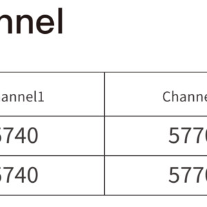 Цифровий FPV відеоприймач Walksnail Ascent VRX operating channel канали