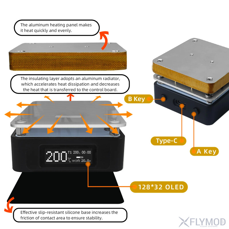 Паяльна поверхня SEQURE T55 Smart Mini