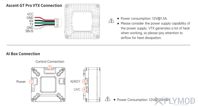 Тепловізійна камера ECLIPSE 009HD з Ascent GT Pro VTX 4W connection scheme з днання схема