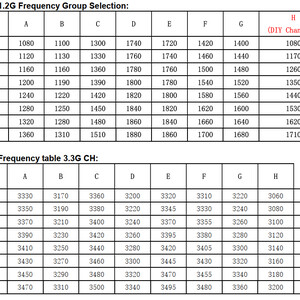 Монітор Hawkeye CaptainX 10 2  1 2G 3 3G 5 8G 240CH з HDMI DVR діапазон частот frequency range