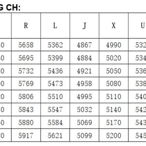 Монітор Hawkeye CaptainX 10 2  1 2G 3 3G 5 8G 240CH з HDMI DVR діапазон частот frequency range