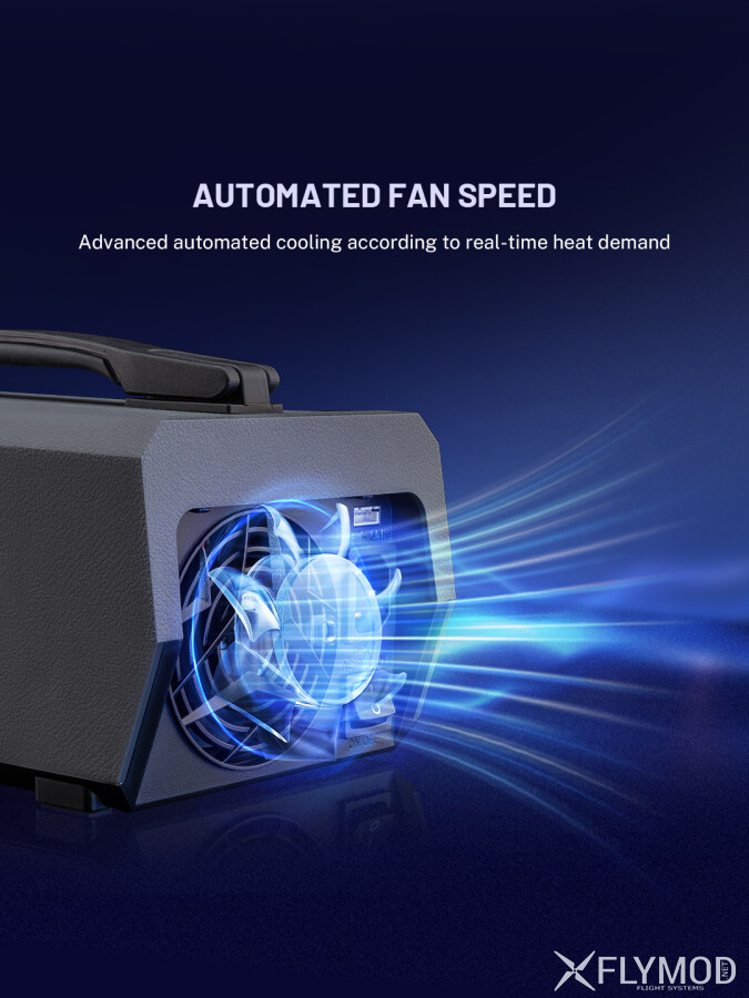 Зарядний пристрій Toolkit M8DAC 1200W 1-8S