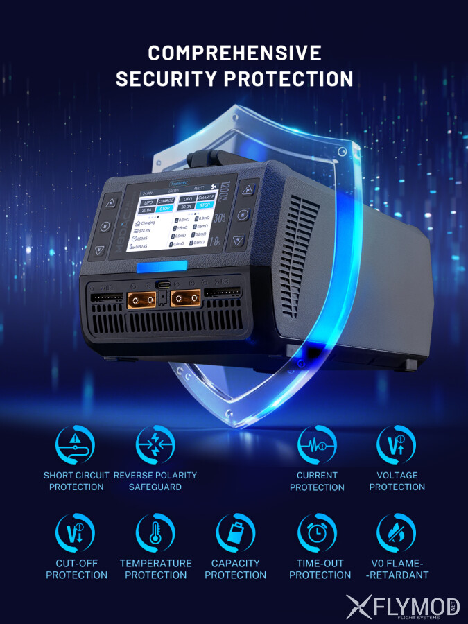 Зарядний пристрій Toolkit M8DAC 1200W 1-8S