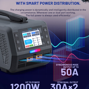 Зарядний пристрій Toolkit M8DAC 1200W 1-8S