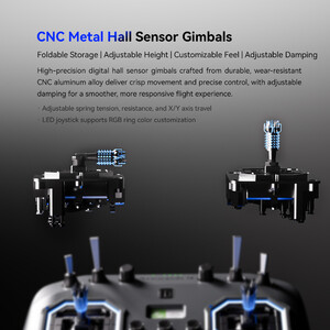 Апаратура радіокерування iFlight Commando 14 GemX 2 4GHz 900MHz 1W