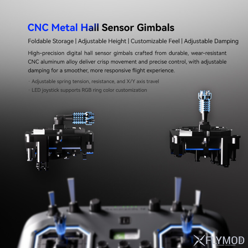 Апаратура радіокерування iFlight Commando 14 GemX 2 4GHz 900MHz 1W