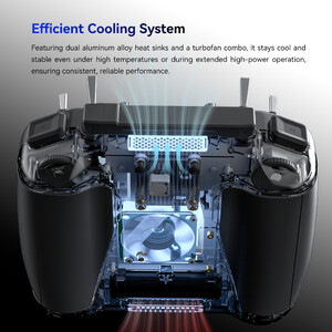 Апаратура радіокерування iFlight Commando 14 GemX 2 4GHz 900MHz 1W