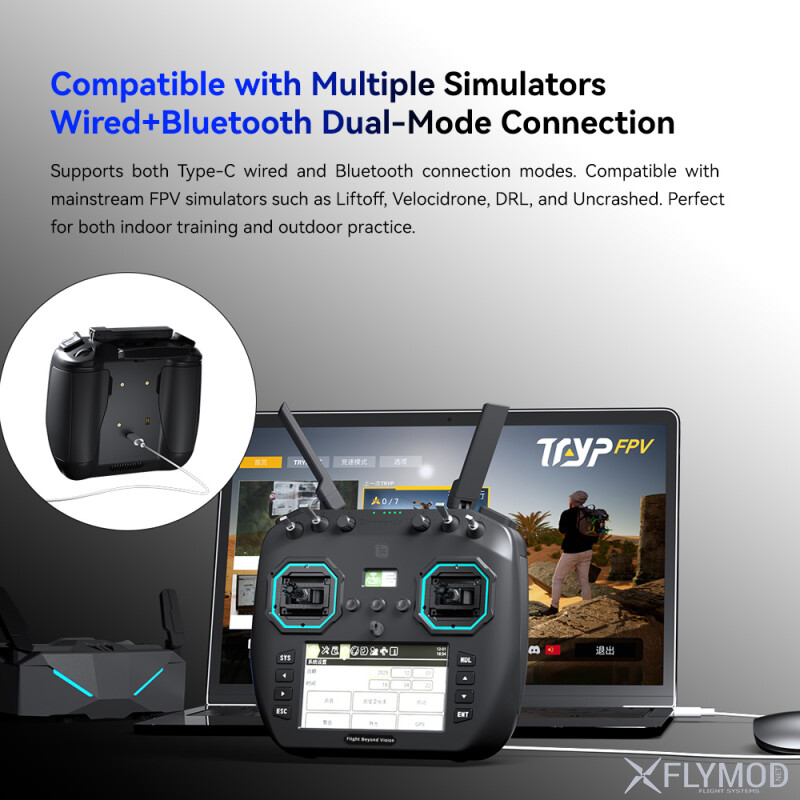 Апаратура радіокерування iFlight Commando 14 GemX 2 4GHz 900MHz 1W