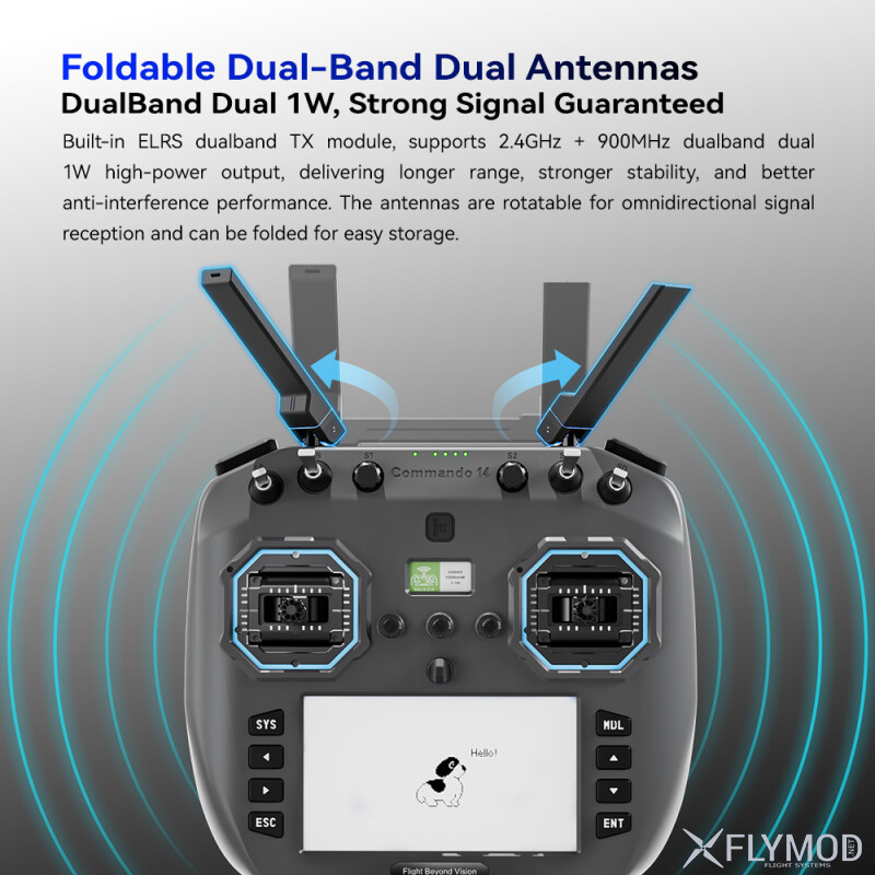 Апаратура радіокерування iFlight Commando 14 GemX 2 4GHz 900MHz 1W