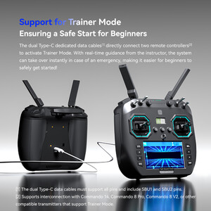 Апаратура радіокерування iFlight Commando 14 GemX 2 4GHz 900MHz 1W