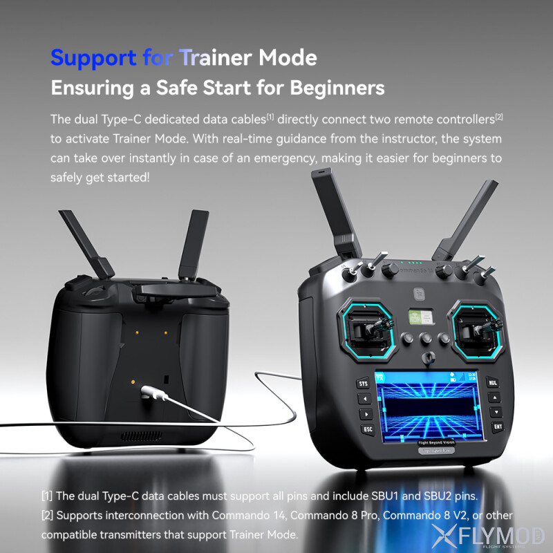 Апаратура радіокерування iFlight Commando 14 GemX 2 4GHz 900MHz 1W