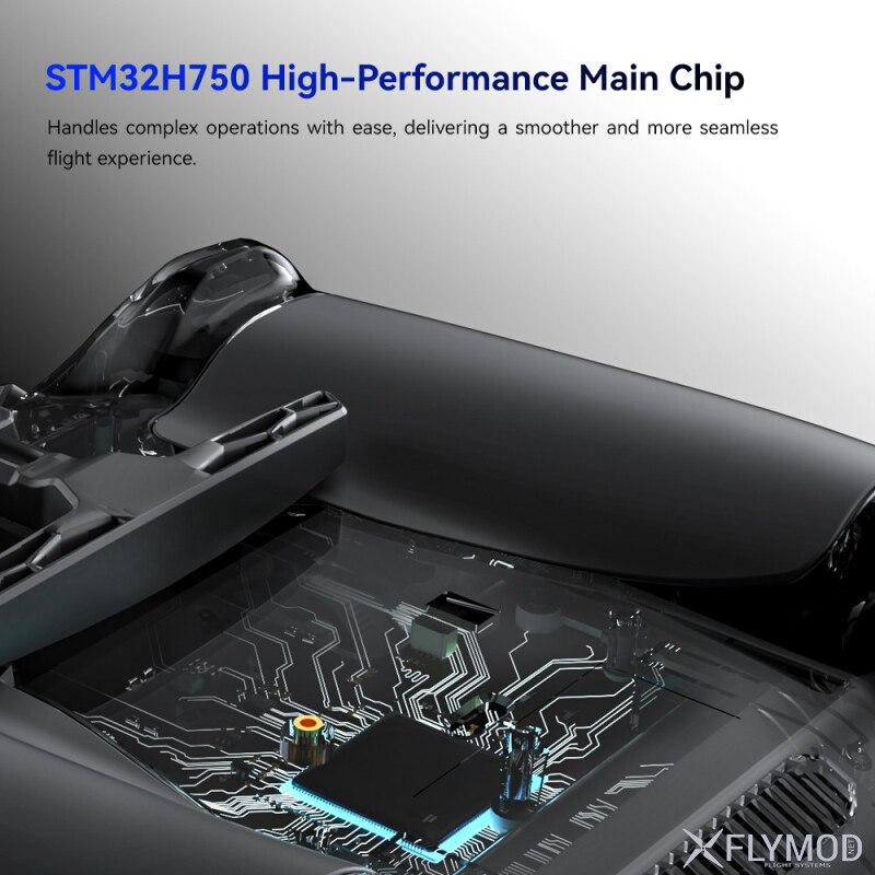 Апаратура радіокерування iFlight Commando 14 GemX 2 4GHz 900MHz 1W