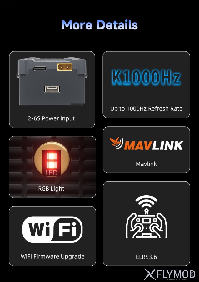 Модуль передавача GEPRC LINKFLOW 915M 2 4G 1000mW Dual-Band TX