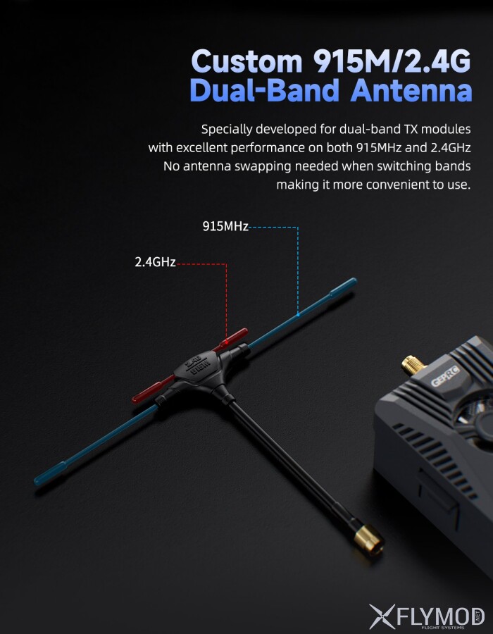 Модуль передавача GEPRC LINKFLOW 915M 2 4G 1000mW Dual-Band TX