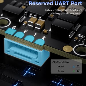 Модуль передавача GEPRC LINKFLOW 915M 2 4G 1000mW Dual-Band TX