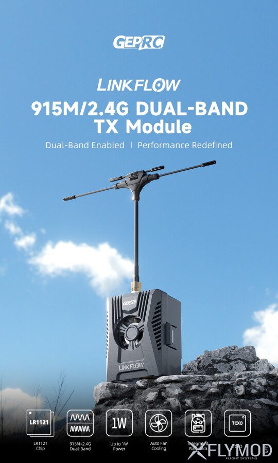 Модуль передавача GEPRC LINKFLOW 915M 2 4G 1000mW Dual-Band TX