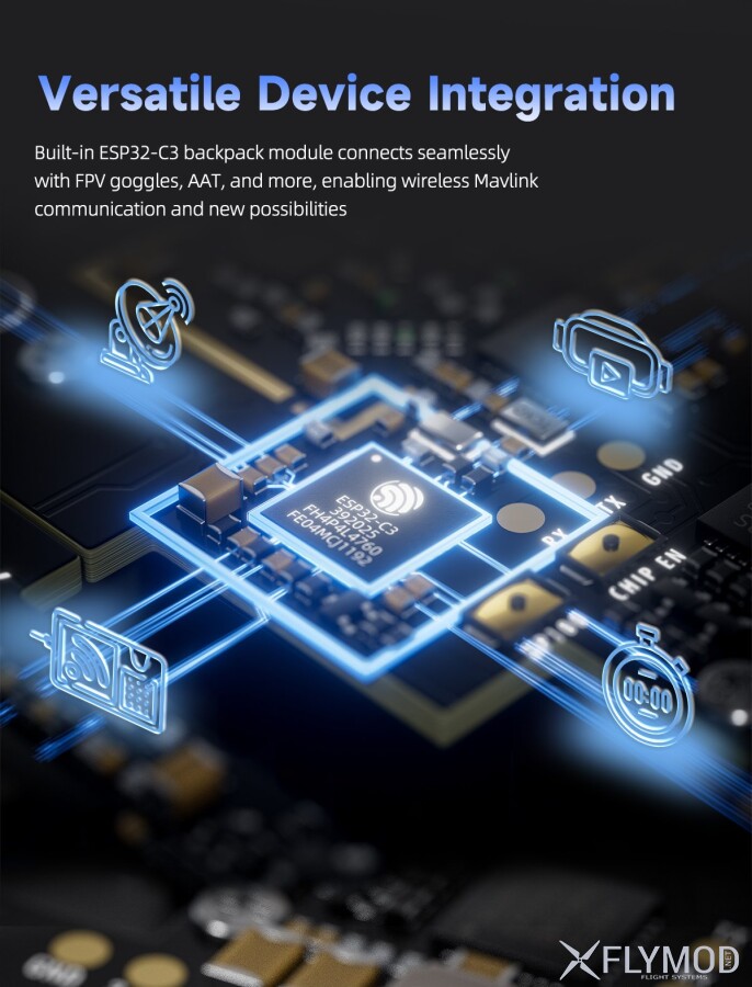 Модуль передавача GEPRC LINKFLOW 915M 2 4G 1000mW Dual-Band TX