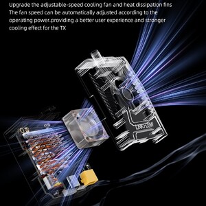 Модуль передавача GEPRC LINKFLOW 915M 2 4G 1000mW Dual-Band TX