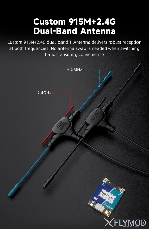 Приймач GEPRC ELRS 915M 2 4G C3 Gemini Xrossband RX