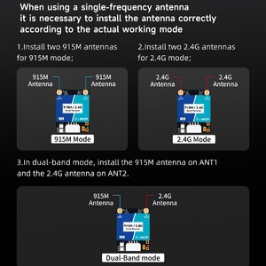 Приймач GEPRC ELRS 915M 2 4G C3 Gemini Xrossband RX
