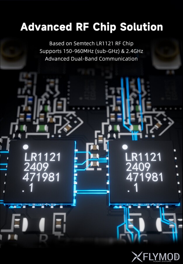Приймач GEPRC ELRS 915M 2 4G C3 Gemini Xrossband RX