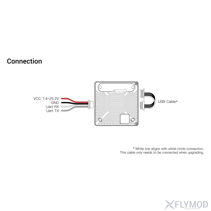 Комплект цифрової FPV системи Walksnail Avatar Moonlight Kit wiring diagram схема підключення
