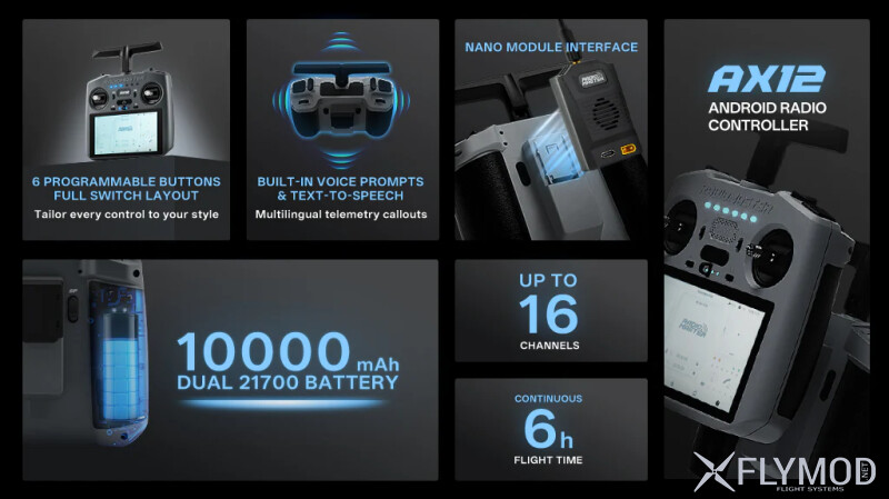Апаратура радіокерування RadioMaster AX12 Android 2 4GHz Sub-G 900MHz 16CH