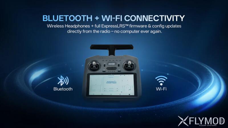 Апаратура радіокерування RadioMaster AX12 Android 2 4GHz Sub-G 900MHz 16CH