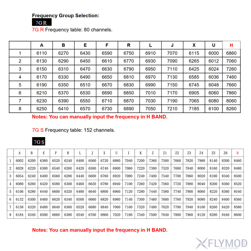 Монітор Hawkeye Captain H 10 2  6-7-8GHz 232CH з HDMI DVR frequency table таблиця частот