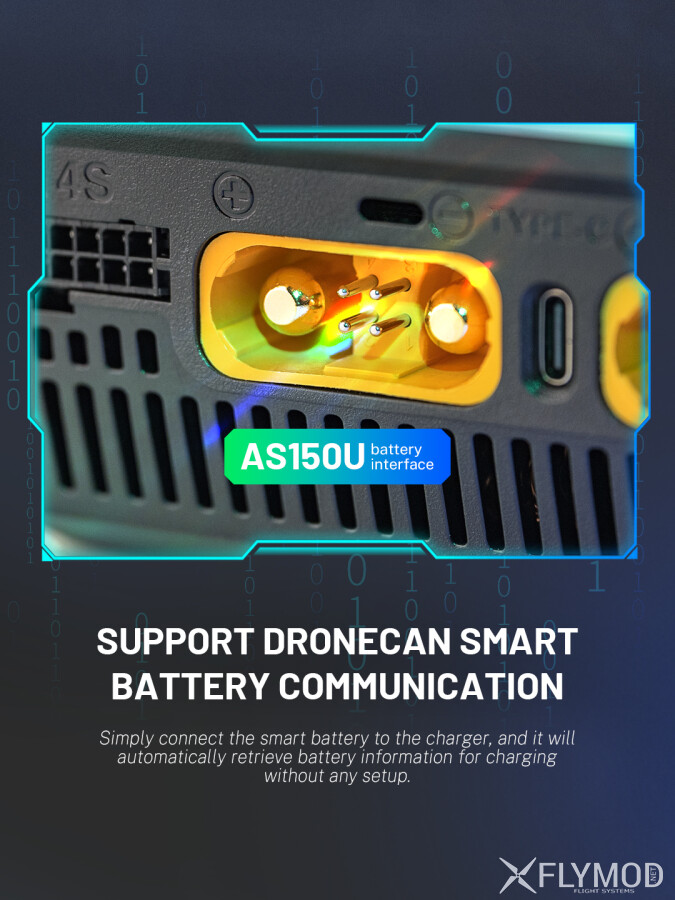 Зарядний пристрій ToolkitRC M14DAC 2500W 6-14S