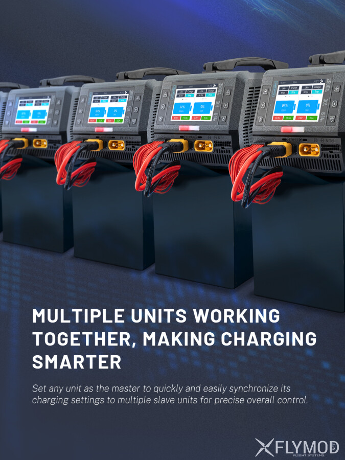 Зарядний пристрій ToolkitRC M14DAC 2500W 6-14S