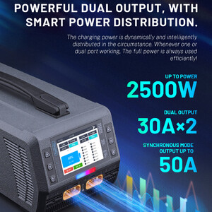 Зарядний пристрій ToolkitRC M14DAC 2500W 6-14S