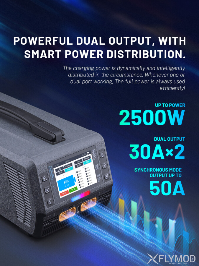 Зарядний пристрій ToolkitRC M14DAC 2500W 6-14S