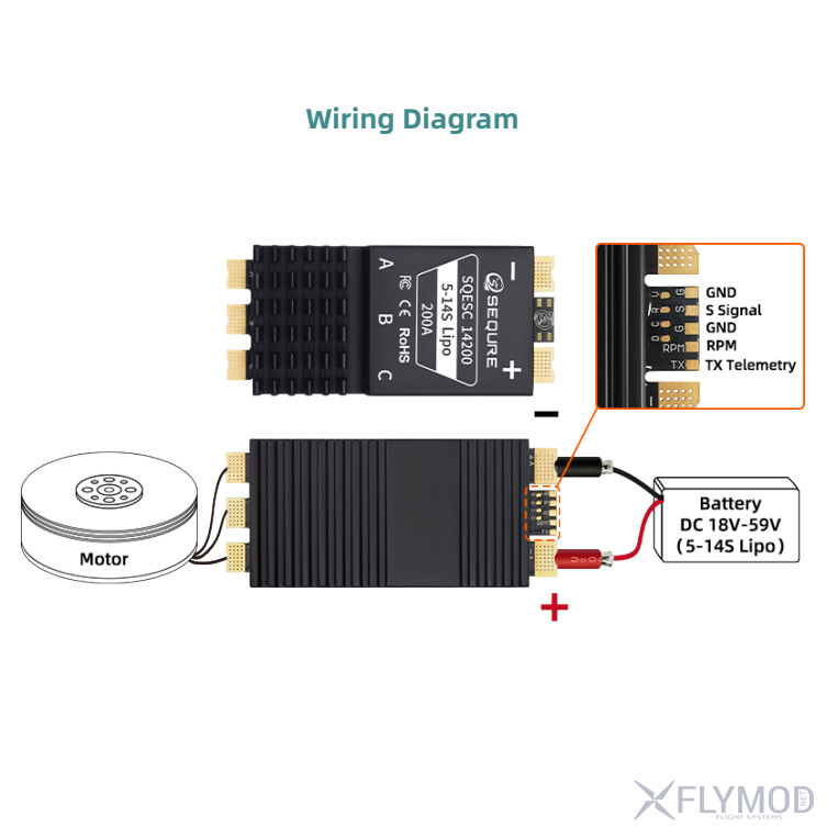 Регулятор швидкості SEQURE SQESC 14200 5-14S 200A ESC BLHeli_32 wiring diagram схема підключення