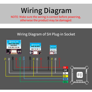 Міні GPS модуль SEQURE M10-12 M10-18 M10-25Q з компасом wiring diagram схема підключення