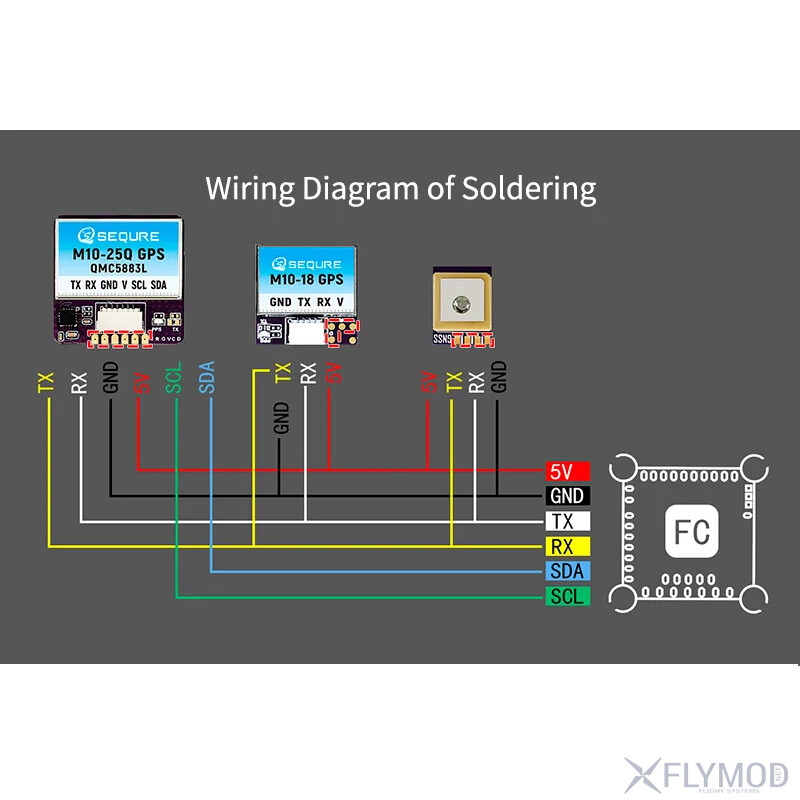 Міні GPS модуль SEQURE M10-12 M10-18 M10-25Q з компасом wiring diagram схема підключення