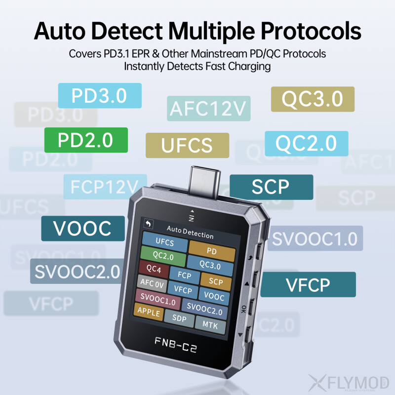 Тестер FNIRSI FNB-C2 USB Type-C PD 3 1
