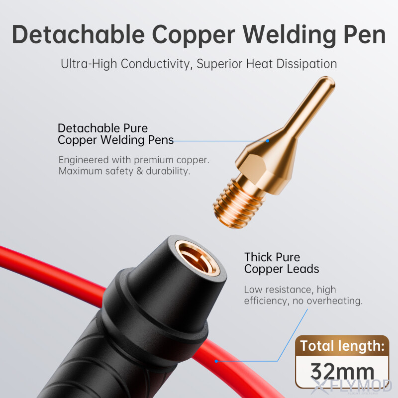 Портативний апарат точкового зварювання FNIRSI SWM-20 2-в-1 1200A