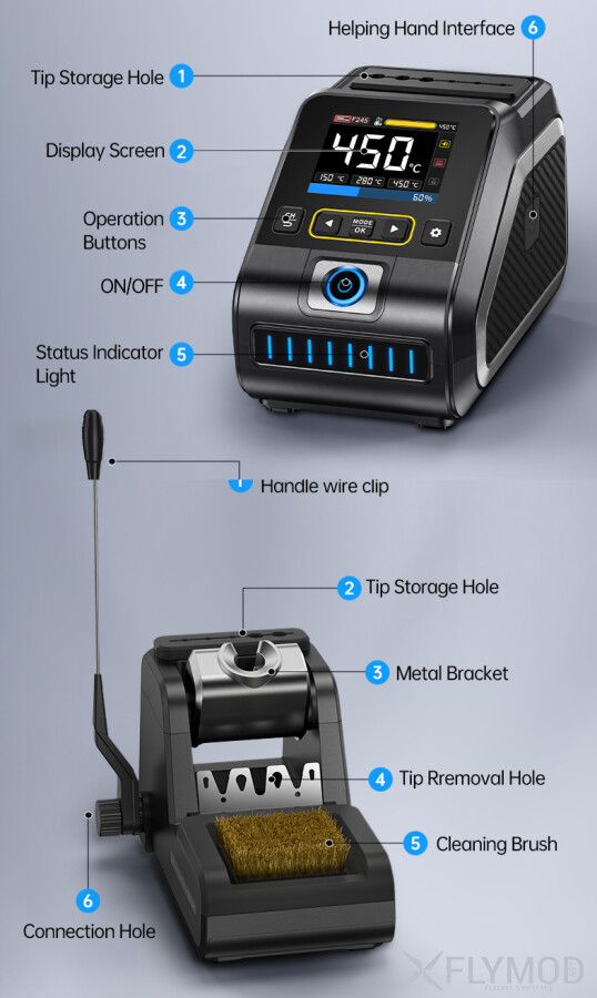 Паяльна станція FNIRSI DWS-200 F210 200W
