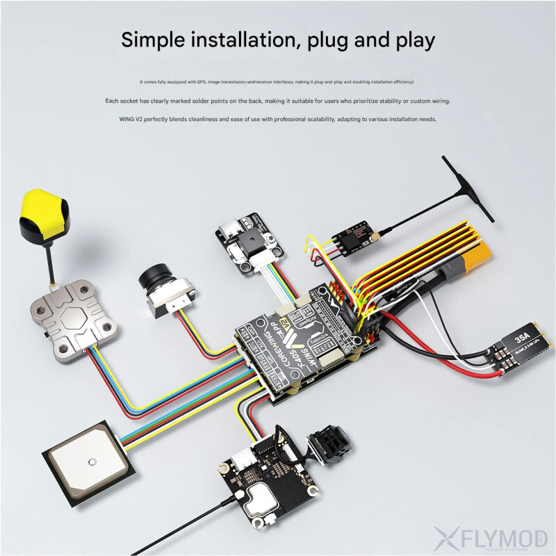 Стек контролю польоту COREWING F405 Wing V2