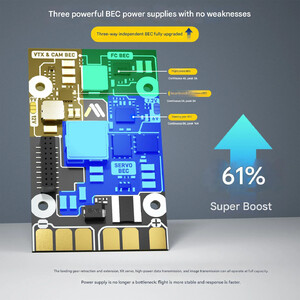 Стек контролю польоту COREWING F405 Wing V2