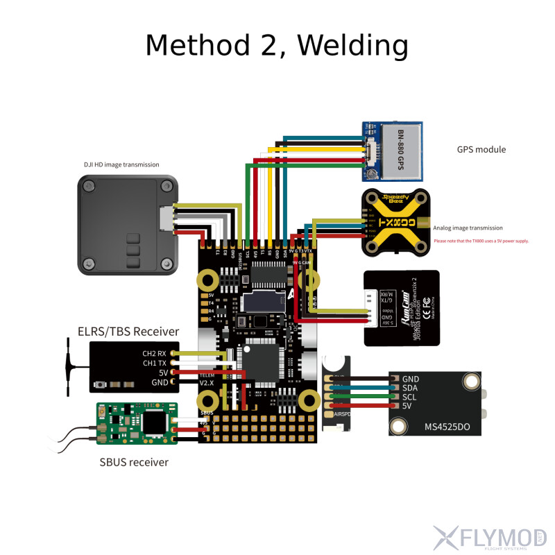 Стек контролю польоту COREWING F405 Wing V2 wiring diagram схема підключення