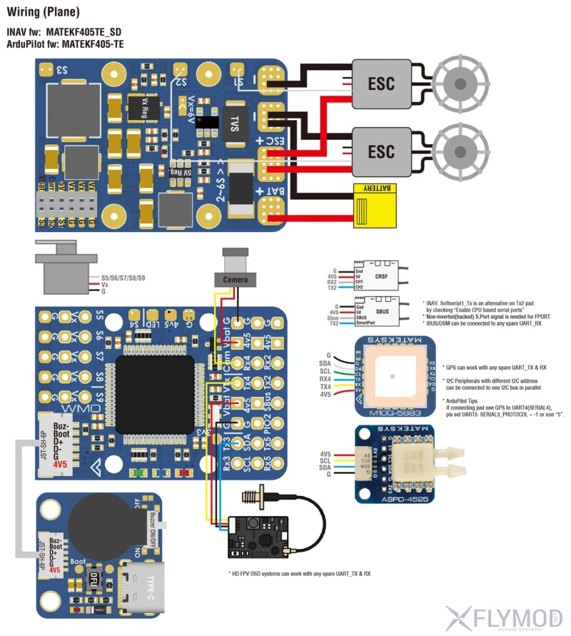 Контролер польоту Matek F405-WMO wiring diagram схема підключення
