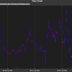 Цифровий датчик повітряної швидкості Matek ASPD-AUAV