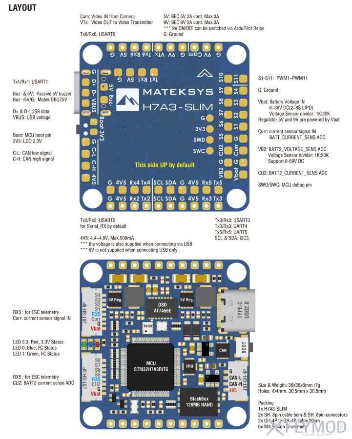 Контролер польоту Matek H7A3-SLIM layout макет