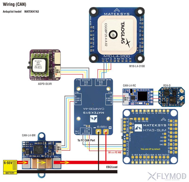 Контролер польоту Matek H7A3-SLIM wiring diagram схема підключення