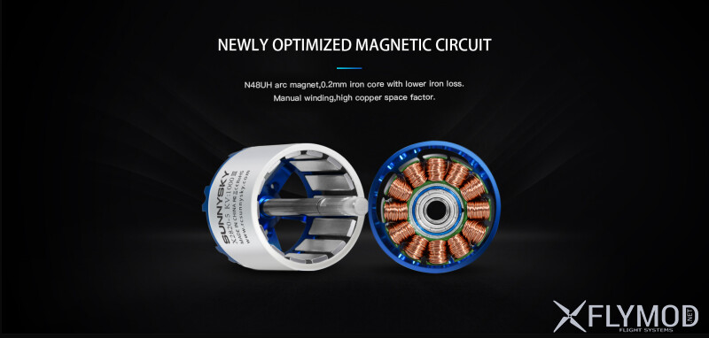 Безколекторний мотор SUNNYSKY X2820-III KV1000